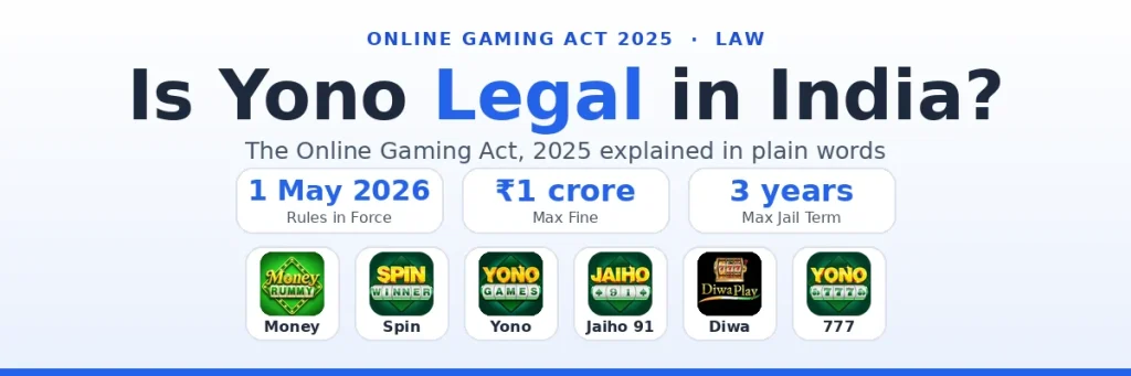 Is Yono Games Legal in India? The 2025 Online Gaming Act Explained
