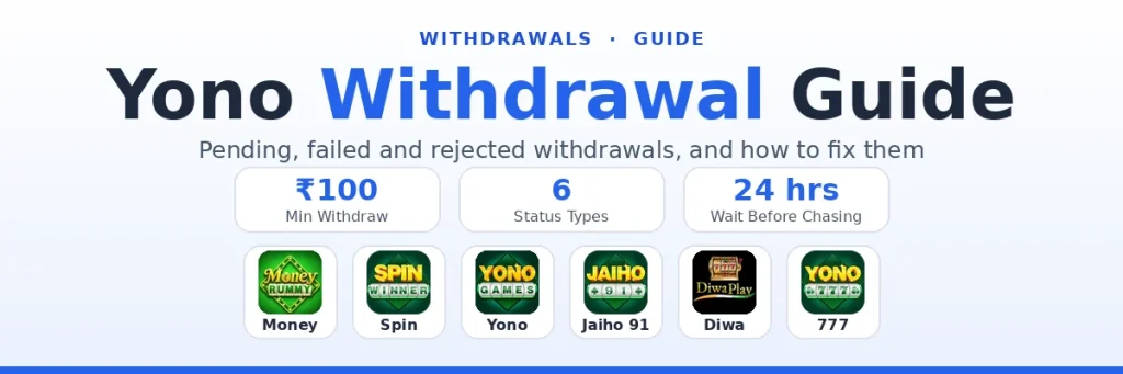 Yono Games Withdrawal Guide: Pending, Failed and Rejected Fixes